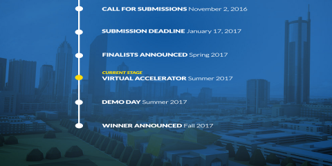 EdSim Key Events - Current Stage - Virtual Accelerator - Summer 2017